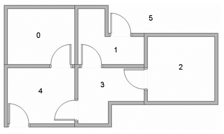 House floorplan